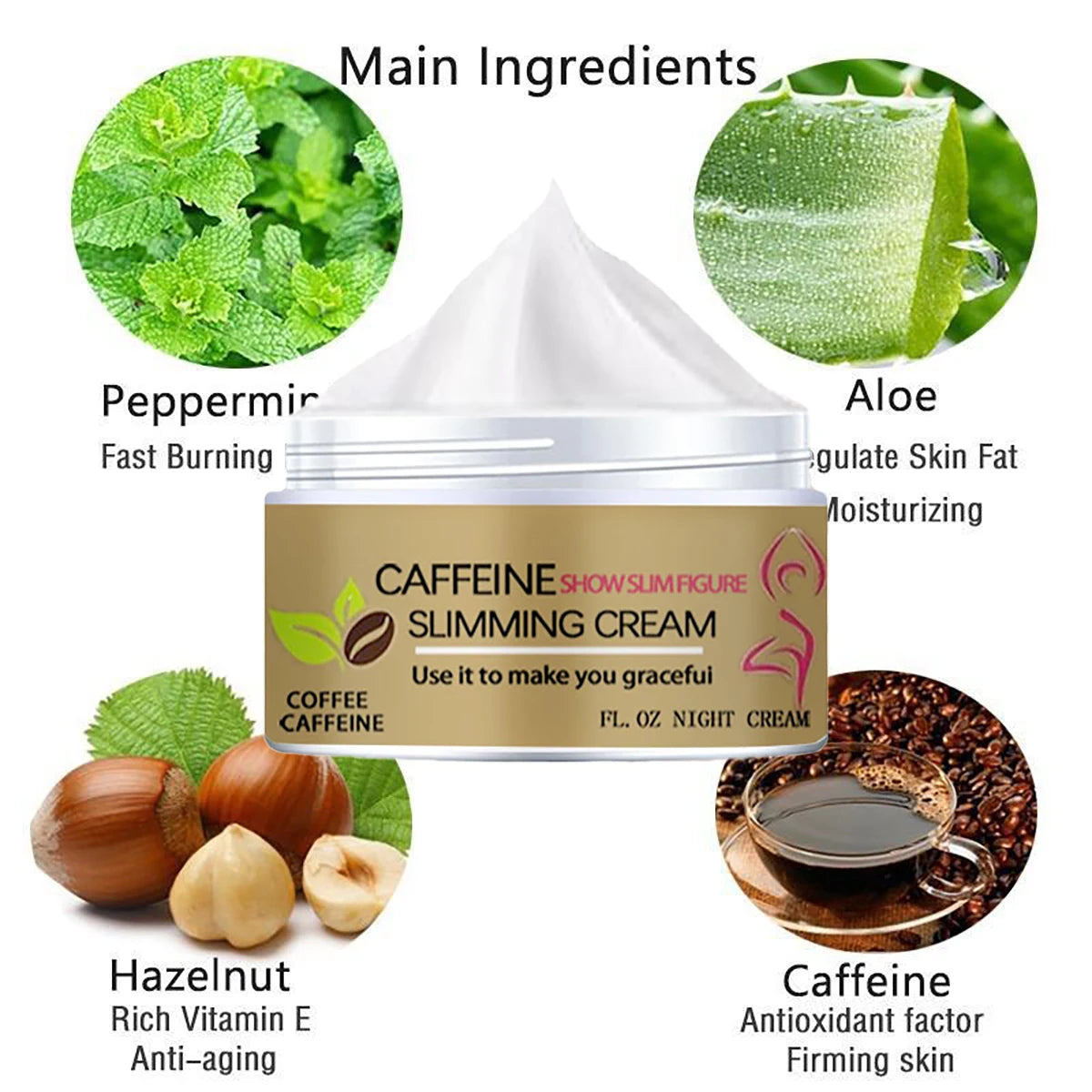 Caffeine Green Tea Fat Decomposition Slimming Cream Day and Night Different Formula Body Care for Men and Women