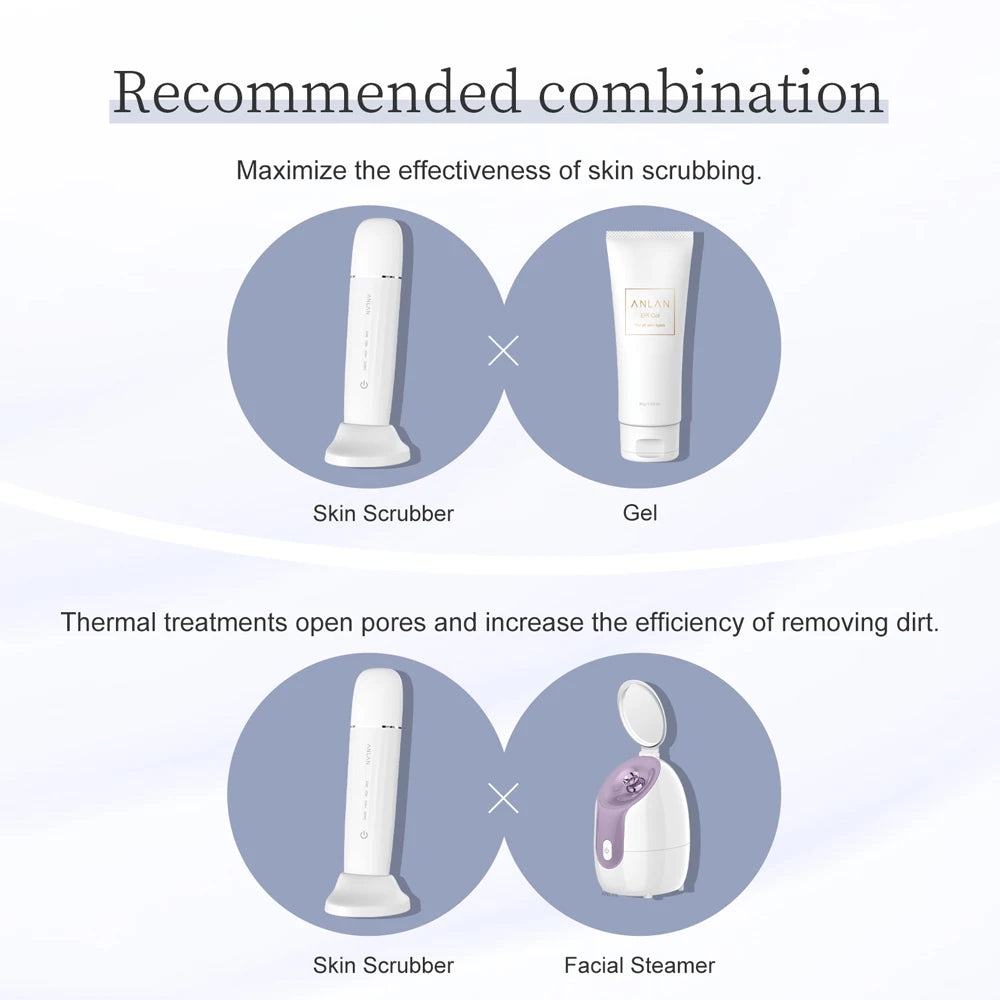 ANLAN Ultrasonic Skin Scrubber Peeling Facial Ultrasonic EMS Face Lifting LED Therapy Skin Care Pore Deep Cleansing Machine IPX7