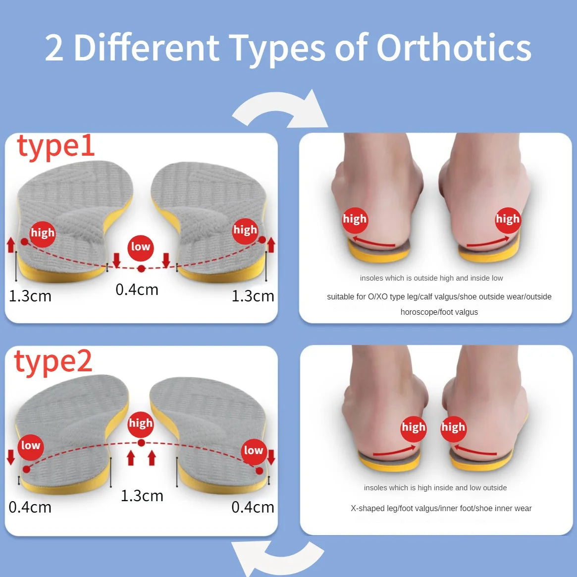 PU Orthotic Insole Arch Support Flat Foot Orthopedic Insoles for Shoes Women Men X/O Type Legs Valgus Feet Correction Shoe Pads