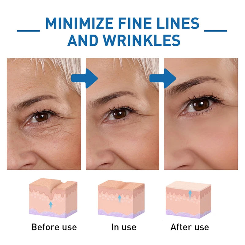 NEW Pure Hyaluronic Acid Facial Serum Anti Wrinkle Aging Face Lift Tightening Reduce Eye Finelines Moisturizing Korean Cosmetics