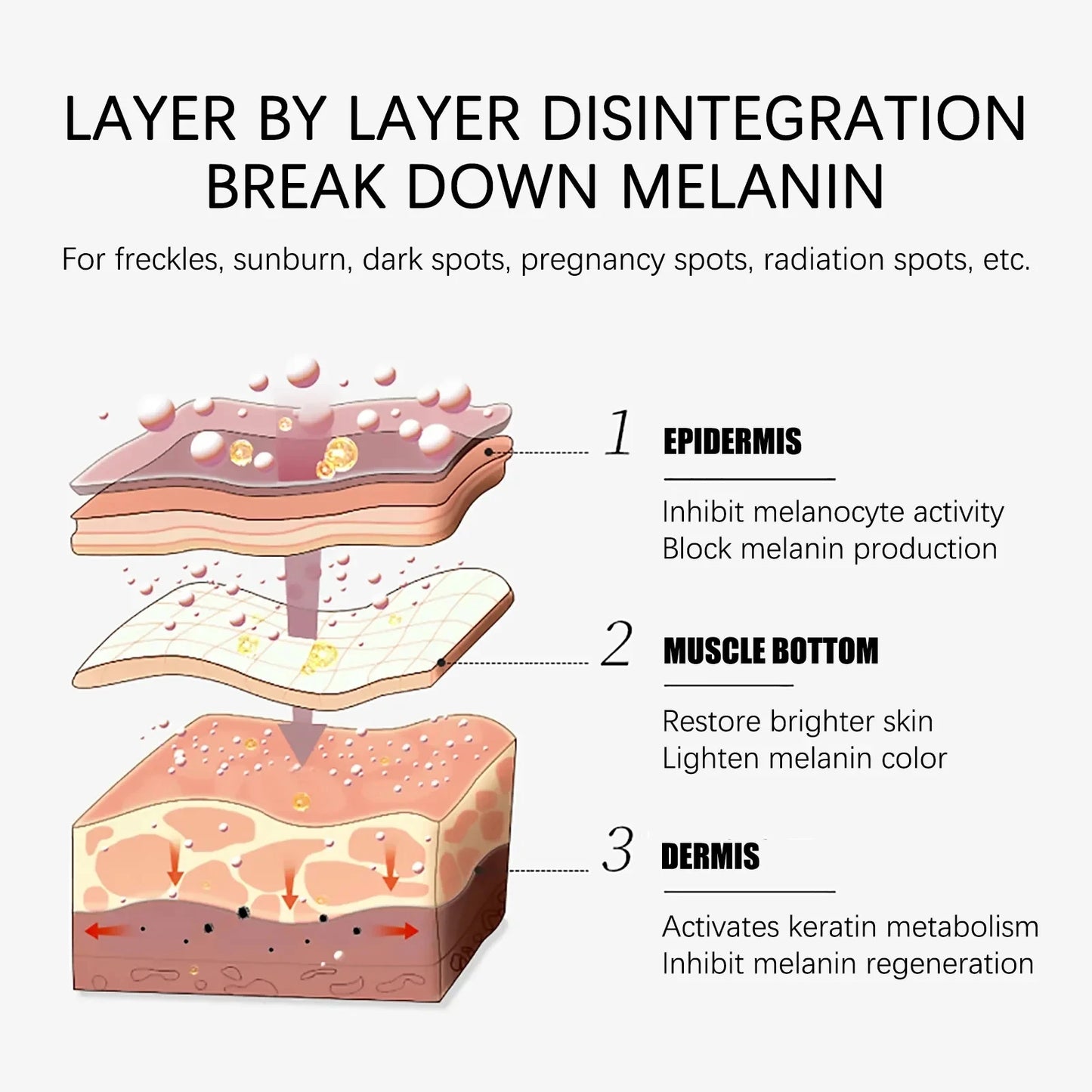 Freckle Whiten Cream Effective Removing Spot Eliminate Brown Stain Melasma Melanin Blemishes Lighten Moisturiser Face Skin Care