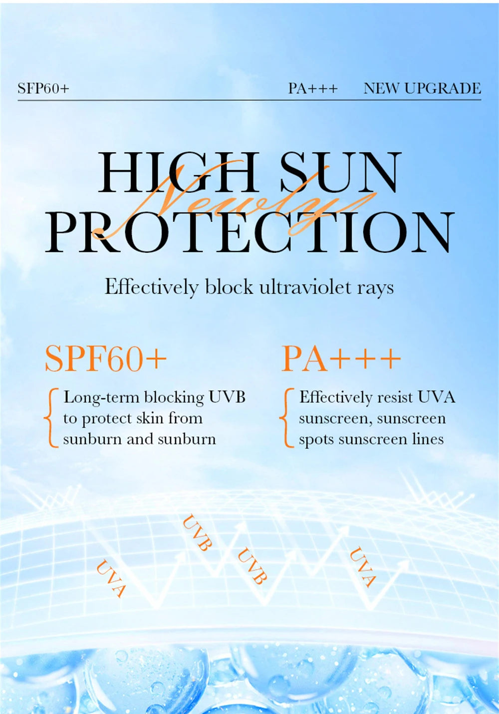 SPF60A+ Sunscreen Cream Gel Isolation Lotion Men Women Long Lsating Moisturizing Whitening Waterproof Protector Solar Cream Tool