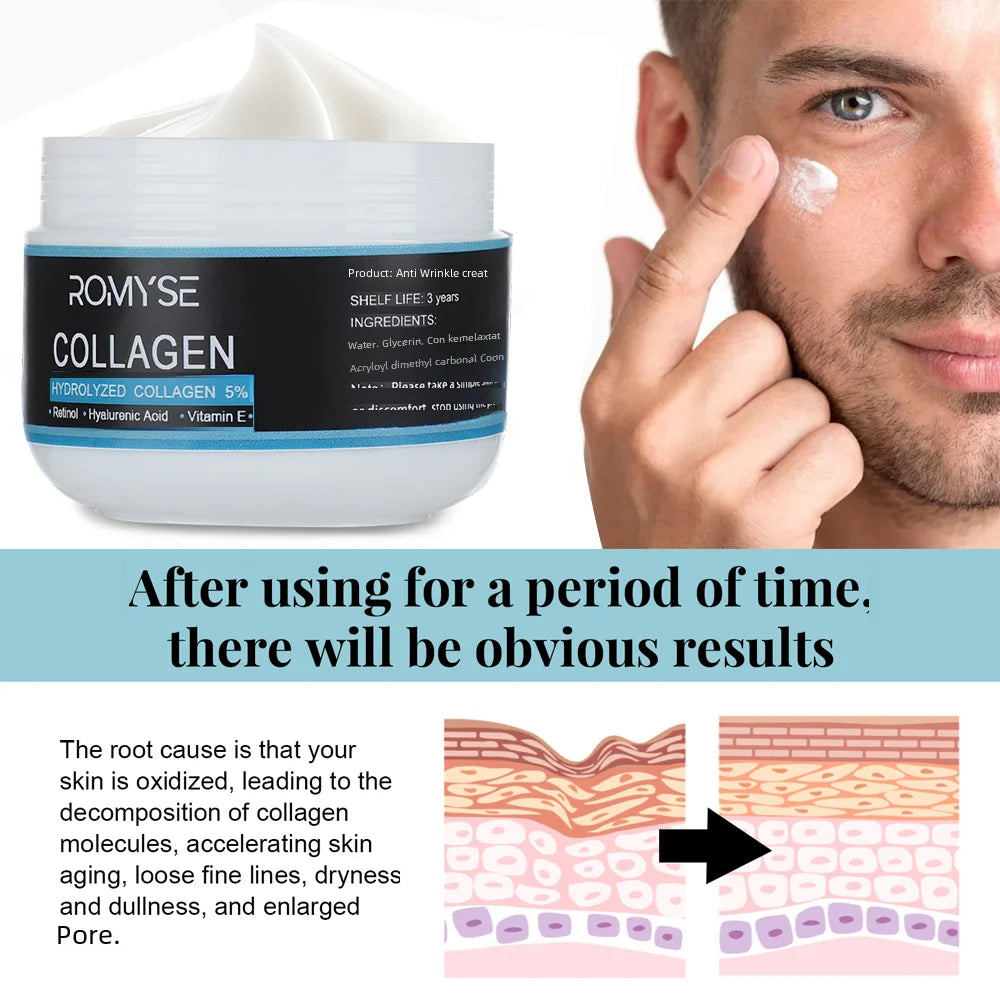 50g Men Face Cream Anti Aging Remove Wrinkle Firming Lifting Whitening Cream Brightening Moisturizing Facial Skin Care Creams