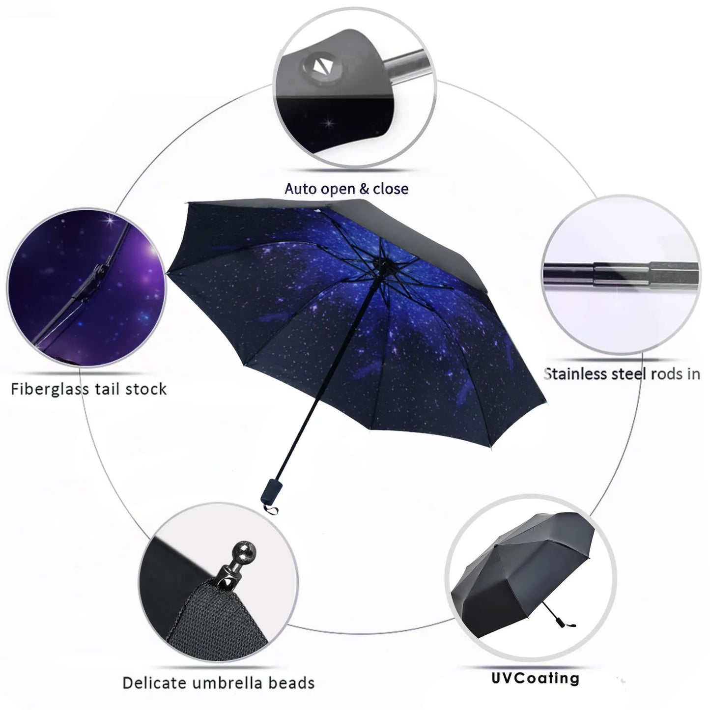 Compact Windproof Umbrella for Women Men Lightweight Automat Umbrella Sunny Rainy Umbrellas Waterproof Protable Travel Small