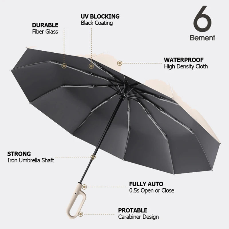 Windproof Umbrella for Men Women Fully Automatic Reverse Folding Umbrella with Reflective Stripe Carabiner Handle UV Umbrellas